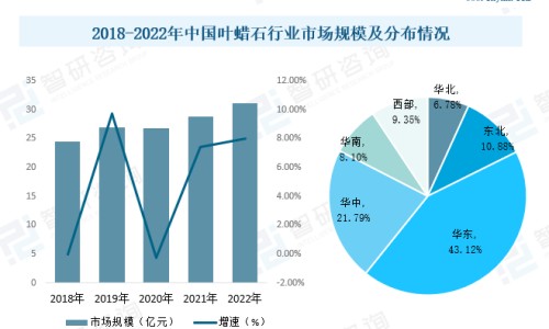 宝宝吃龙利鱼好吗-九个月宝宝吃龙利鱼好吗-龙利鱼宝宝能吃吗他的营养价值,中国九个月宝宝吃龙利鱼网站